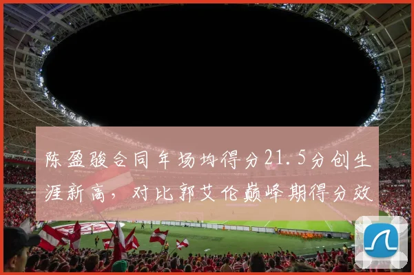 陈盈骏合同年场均得分21.5分创生涯新高，对比郭艾伦巅峰期得分效率